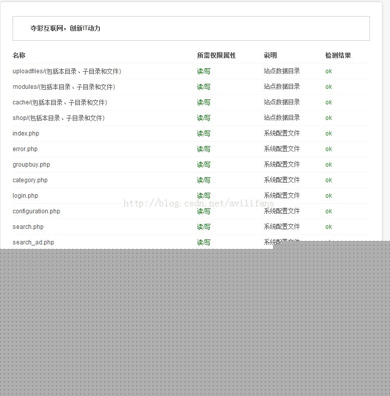 lamp�ܹ�ͣ��iwebmall�������̳ǵĴ��