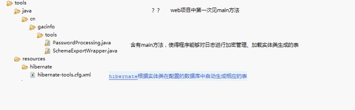 用Eclipse 创设web项目