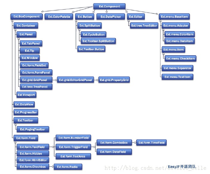 extѧϰ_�����飨����