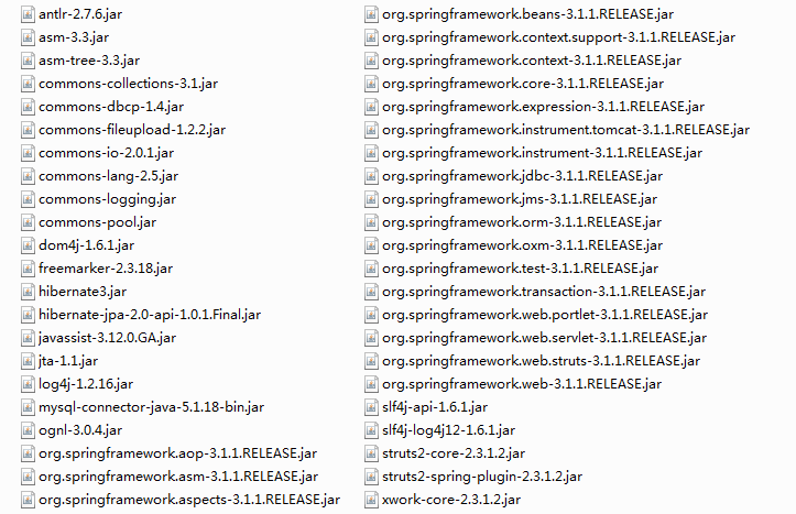 SSH��ܵ���ʾ��