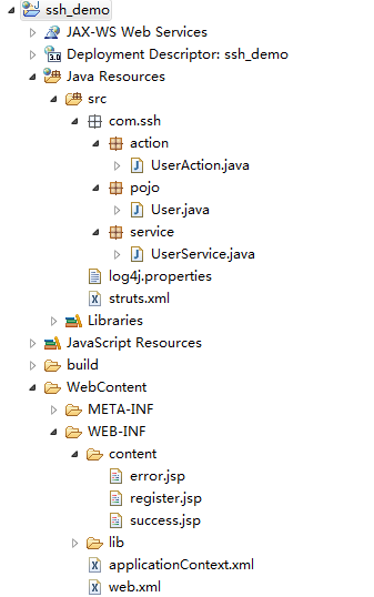 SSH��ܵ���ʾ��