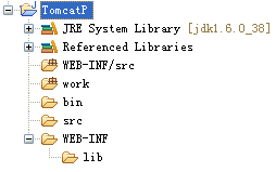 ��������Web Project, Dynamic Web Project, Tomcat Project