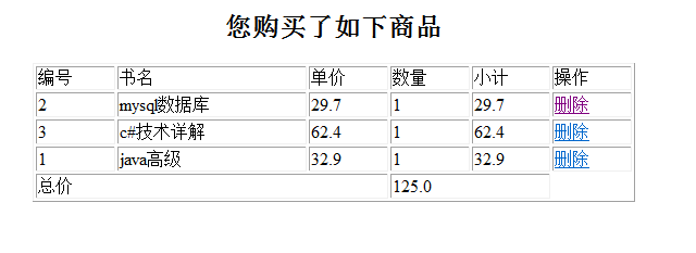 ��������������_���ﳵ��4��ɾ�����ﳵ�Ĺ�����