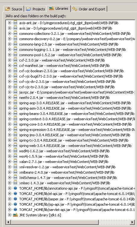axiswebService-+ͻ