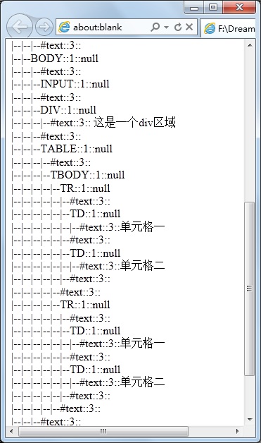 document����ϰ��