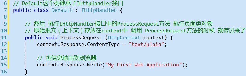 ASP.Net原理篇 之 正常处理程序(ashx)