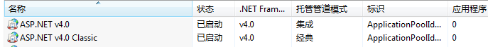 win7 IIS运行ASP.NET程序500异常解决方案总结