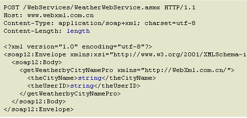 ʩaxis2ķʽԤweb service