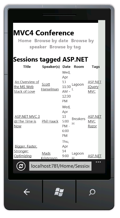 ASP.NET MVC  ƶ