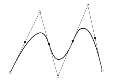 Canvas����Ϸʵ������(��)