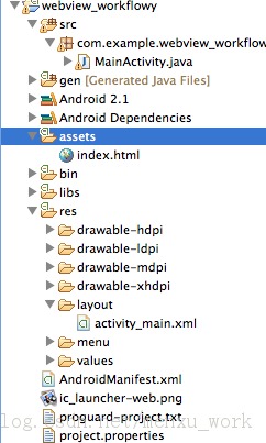 android webview ���ص���html ʵ�� �� java ֮����໥��Ӧ