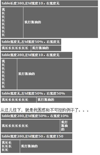 ��������ġ���td�����̶����Ⱥ󣬻��Զ�������