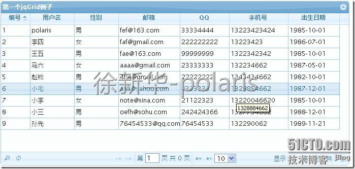jqGrid�������