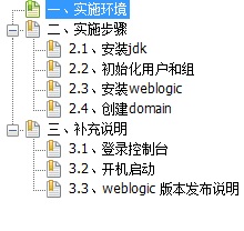Weblogic server 11gr1 ��10.3.0.6��Aix 6 �ϵİ�װ