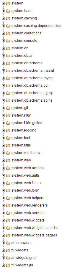 Yii Framework �������̳�(2) Yii WebӦ�û���