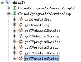 Web Service��Ԫ�����þ�ʵ������֮SoapUI