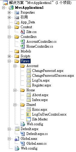 ٸ㶮 ASP.NET MVC