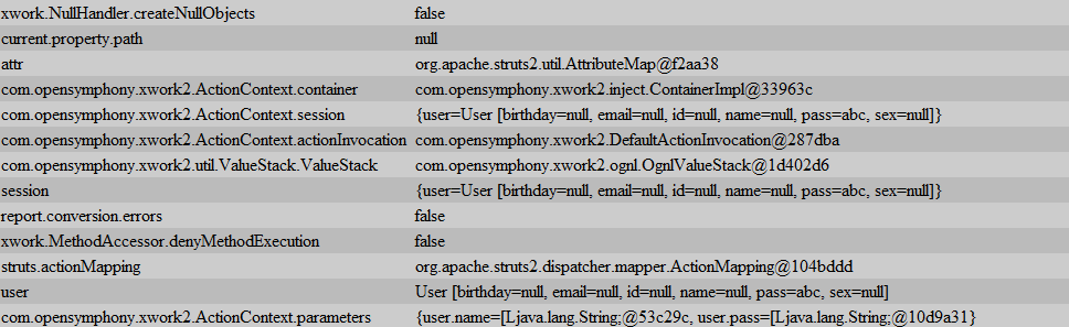 11��_Java_������ 03.06 Struts2_ognl