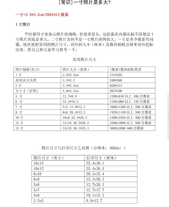 ��Ƭ�ߴ硪������