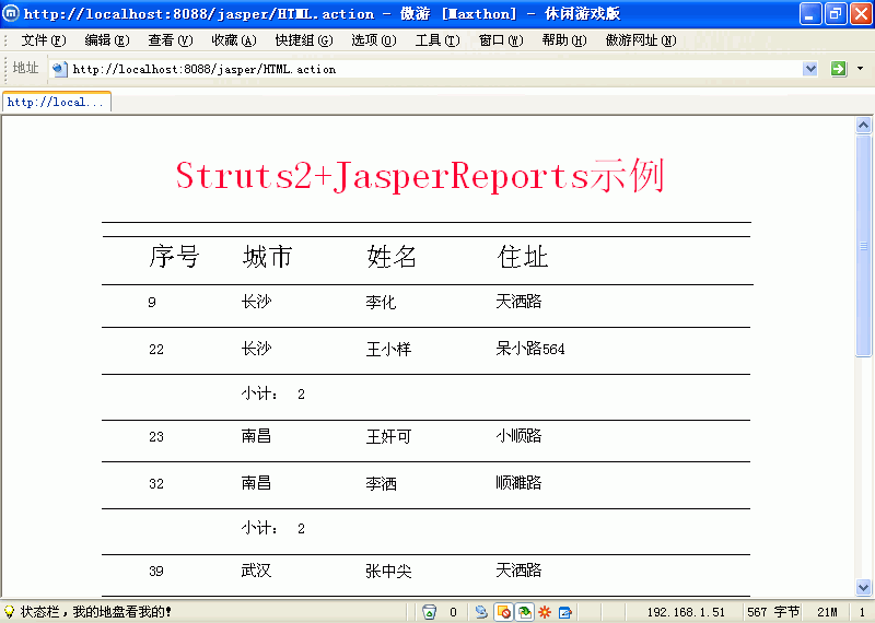 Struts2+JasperReport WebӦʾ
