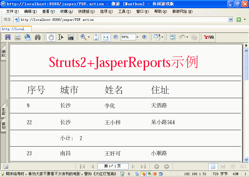 Struts2+JasperReport WebӦʾ