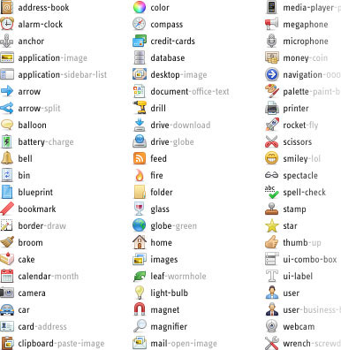 bs 系统小图标会合