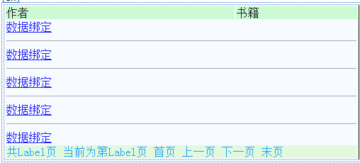 repeater Ƕͷҳ