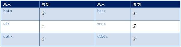 ASCIIMathML�������