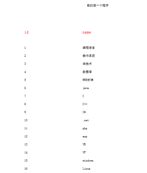 JasperReport(三)——Java简单使用IReport生成的文件建立报表