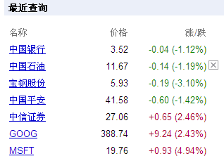 gwt ���ֽ���ģʽ֮ "Extras on Demand&quot