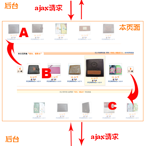 �û�����-�ٶ�