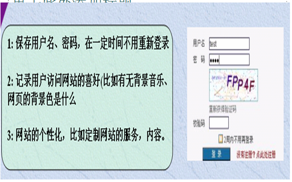 Java_������_Cookie����-�Ự����