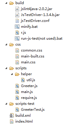 ｨWebǰ˿ĳ