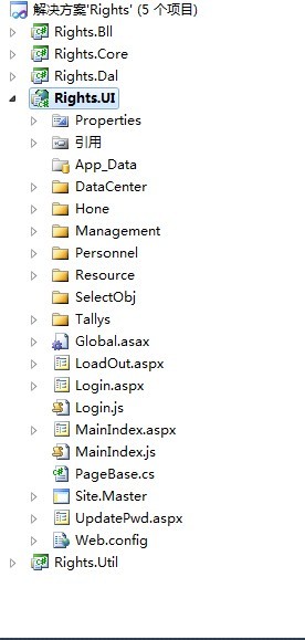 通用权限管理框架,可以在线体会UI效果