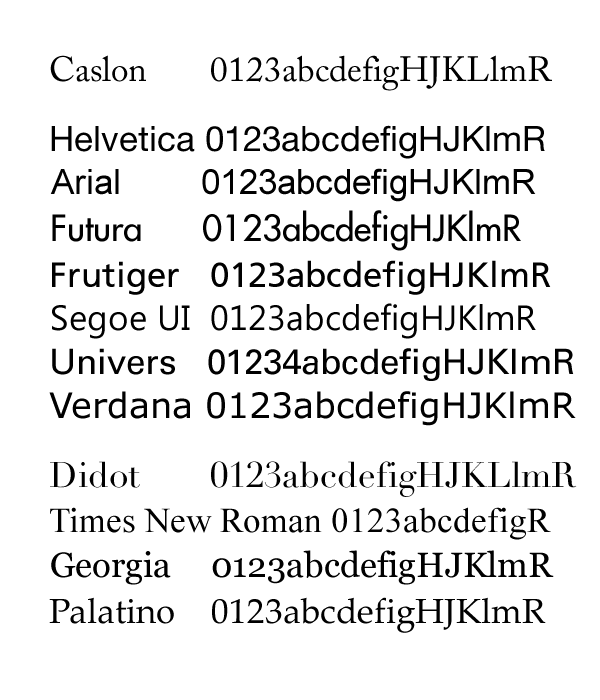 Ӣ������ѧϰ����