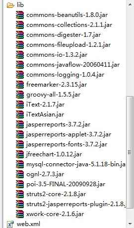 jasperReportsstruts2Ͽ