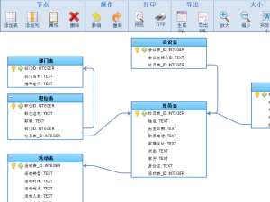 web��������ͼ���ַ�ʽ�Ƚ�