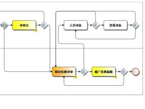 web��������ͼ���ַ�ʽ�Ƚ�