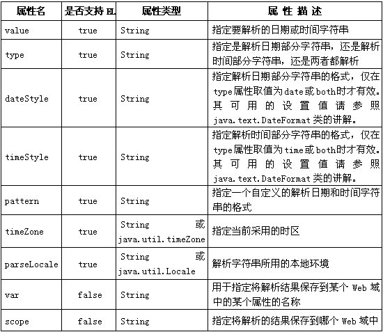 ���ʻ���ǩ_�����͵ĸ���С�ᣨ��ʮ�ĴοΣ�