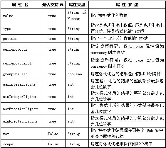 ���ʻ���ǩ_�����͵ĸ���С�ᣨ��ʮ�ĴοΣ�