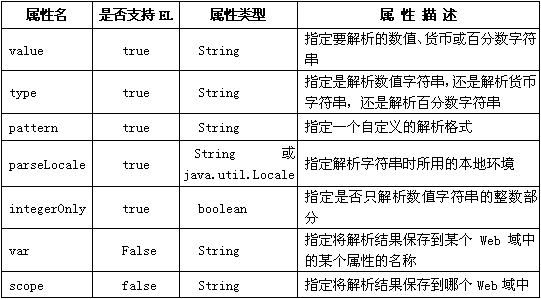 ���ʻ���ǩ_�����͵ĸ���С�ᣨ��ʮ�ĴοΣ�