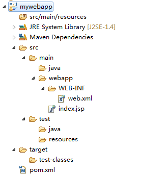MyEclipse + MavenWeb̵ϸý