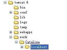 JavaWeb��ϵ�ṹ�Ķ���-1.����