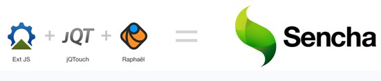 HTML5WebKitŲӦÿ