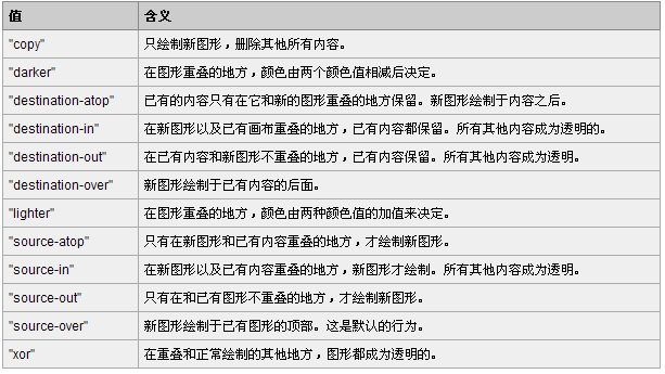 Canvas���ŷ���09���ϳ�