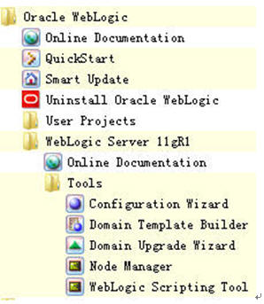 ͨ��ܹ�ʦ��·�����ھ��죩֮weblogic�ļ�Ⱥ������