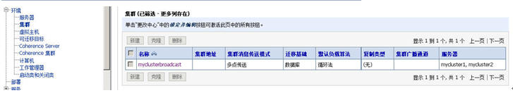 ͨ��ܹ�ʦ��·�����ھ��죩֮weblogic�ļ�Ⱥ������