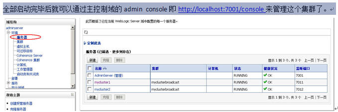 ͨ��ܹ�ʦ��·�����ھ��죩֮weblogic�ļ�Ⱥ������