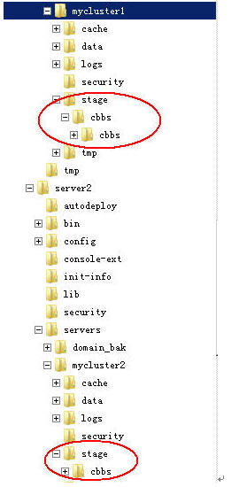 ͨ��ܹ�ʦ��·�����ھ��죩֮weblogic�ļ�Ⱥ������
