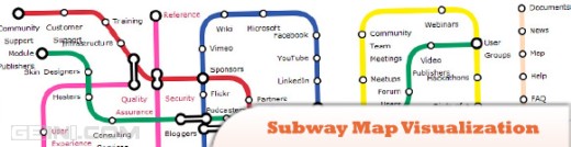 �����á�10���������jQuery���